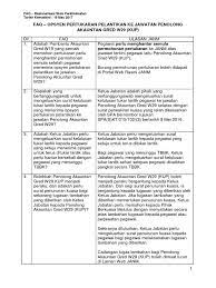 Pembantu tadbir (perkeranian/operasi) gred n19 Faq W29 Kup Latest Pdf