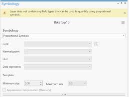 Set symbols of set theory and probability with name and definition: Solved Proportional Symbol And Arcade Error Esri Community