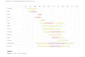 Największe pylenie jest w czerwcu. Czy Pylki Roslin To Tez Zanieczyszczenie Life Mappingair Pl