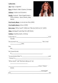Can the net harness a bunch of volunteers to help bring books in the public domain to life through podcasting? 257 Free Celebrities Biographies Worksheets