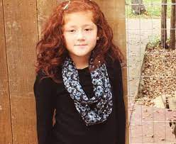 Pin On Red Hair