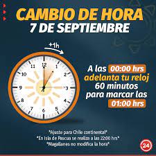 Cambios decretados en la hora oficial de chile a partir de 1900. Que Hora Es Revisa El Reloj Oficial De Chile Continental Tras El Cambio De Horario Te Sirve 24horas