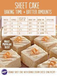 Keep This Easy Chart And Recipe On Hand The Next Time You Bake A Sheet Cake Orange Sheet Cake With Orange Cream Cheese Sheet Cake Recipes Baking Cake Servings