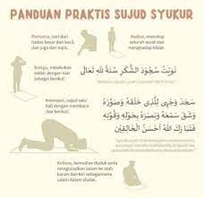 Seseorang melafazhkan takbir kemudian ia sujud dua kali seperti sujud dalam shalat kemudian salam. Pondok Habib Sujud Syukur Adakah Memerlukan Wudhu Facebook