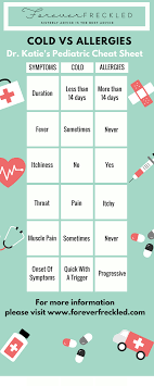 Seasonal Allergies Vs Common Cold Forever Freckled Cold Or Allergies Allergies Seasonal Allergies