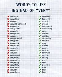 Take Note You Ninnies Funny Pics Funny Gifs Funny Videos Funny Memes Funny Jokes Lol Pics App Is For Ios Androi Words To Use Writing Words Writing Skills