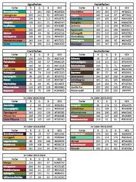 Hallo Ihr Lieben Ich Habe Die Pdf Datei In Der Ich Jeder Stampin Up Farbe Den Entsprechenden Rgb Und Hex Farbcode Zugeordnet Habe Stampin Up Stampin Color