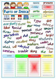Parts Of Speech Nouns Pronouns Verbs Adjectives Nouns And Pronouns Nouns Verbs Adjectives Nouns And Verbs
