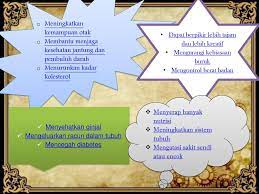 Sesiapa daripada kalangan ahli sedekah dia akan diseru daripada pintu sedekah. Manfaat Puasa Di Bulan Ramadhan Ppt Download