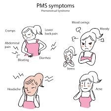 Feb 07, 2020 · commonly prescribed medications for premenstrual syndrome include: Premenstrual Syndrome Pms Fact Or Fiction Thatmate