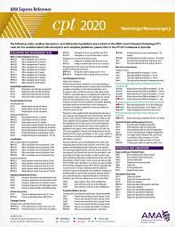 Pin On Cpt Reference Coding Card