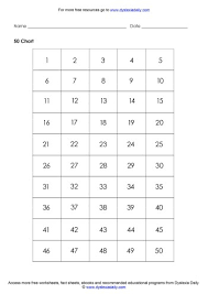 Free Dyslexia Math Worksheets Downloads Dyslexia Daily