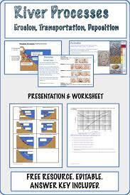 River Processes Erosion Transportation Deposition Geography Weathering And Erosion Geography Worksheets Teaching Geography