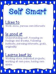 Multiple Intelligences Posters In Smart Form Multiple Intelligences Learning Theory Social Emotional Intelligence