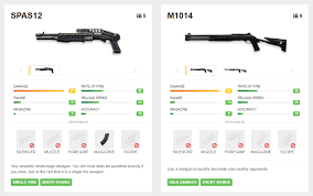 This classification of each weapon is of origin, without any extra. Garena Free Fire Weapon Guide Updated For 2019 Bluestacks