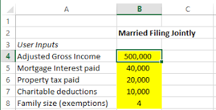2,896 likes · 86 talking about this. Who Was Paying The Alternative Minimum Tax Amt A Spreadsheet Spreadsheetsolving