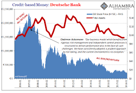 Deutsche bank does not endorse or accept any responsibility for information provided on any such sites. A Slight Hint Of A 2011 Feel Snbchf Com