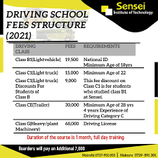 Railway training institute, nairobi this course is offered as: Sensei Institute Of Technology Sit Machapisho Facebook
