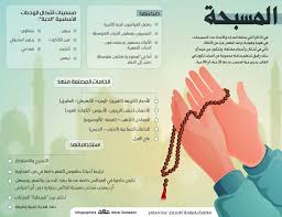 المسبحة Infographic Graphic Design Design