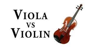 Our mission is to teach you how to play with masterful technique and make you the best musician possible. Viola Strings A Complete Guide 2020 Best Music Instruments Tools