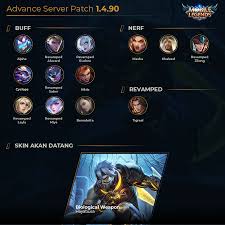 Check spelling or type a new query. Highlight Patch 1 4 90 Mobile Legends Bang Bang Facebook