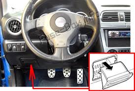 Impreza is a compact automobile. 2004 Wrx Fuse Box Location Wiring Diagram Admin Wave Convert Wave Convert Manipurastudio It