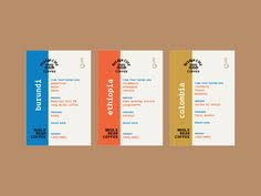 You can experience following key features after adobe premiere rush cc 2019 free download. 10 Coffee Packaging Ideas Coffee Packaging Coffee Branding Packaging