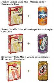 Pop Christmas Cakes Hq Recipes Recipe Soda Recipe Cake Mix And Soda Soda Cake