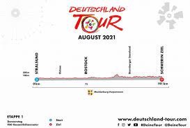 Die etappenorte der deutschland tour 2021 sind komplett: Etappen Profile Die Strecke Der Deutschland Tour 2021 Cyclingmagazine