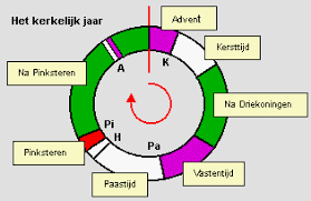 Het is vandaag witte donderdag, de donderdag voor pasen. Wat Heet Katholiek Inleiding