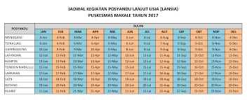 We did not find results for: Jadwal Posyandu Lanjut Usia Lansia Puskesmas Makale