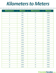 printable length conversion charts