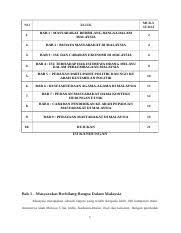Iaitu hubungan masyarakat islam dengan bukan islam di negara ini dibuat berdasarkan. Karangan Etnik Docx No Tajuk Muka Surat 1 Bab 1 Masyarakat Berbilang Bangsa Dalam Malaysia 2 2 Bab 2 Budaya Masyarakat Di Malaysia 4 3 Bab 3 Isu Dan Course Hero