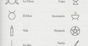 Resultado de imagen para wicca