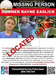 The AWARE Foundation, Inc.