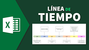 Como Hacer Una Linea De Tiempo Facil Con Excel En Espanol Informatica Y Computacion Microsoft Excel Linea Del Tiempo