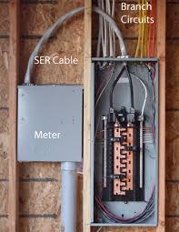 If you need more circuits to power tip: Do 2720 Box Wiring Diagram Further 100 Sub Panel Wiring Diagram On Square D Wiring Diagram