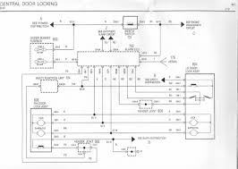 In the case of multiple locking tabs, the connector will be displayed with. Diagram Mx5 Central Locking Wiring Diagram Full Version Hd Quality Wiring Diagram Diagramruschz Camperlot It