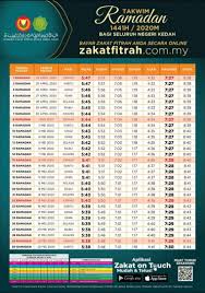 Sebuah rumah kg (setinggan) area alor setar untuk di sewa. Jadual Waktu Imsak Dan Berbuka Bagi Seluruh Negeri Kedah Tahun 2020 Ira Mommy Si Kembar