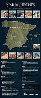 The people who live in the spanish provinces — a population a little over 2 million — have their own language, culinary traditions, cultural history and geographic landscapes. Take On The Ultimate Game Of Thrones Road Trip In Spain Rentalcars Com