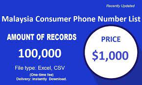 We list these random numbers here to show different phone number formats from different countries. Pin On Mailing Lists