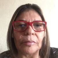 40+ "Assam" profiles