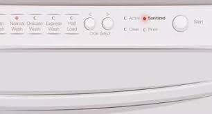 With an option to suit every budget, these best buy dishwasher deals, now live for amazon prime day, are kind on your dinnerware and your bank balance. How To Reset A Ge Dishwasher 7 Steps With Pictures Wikihow