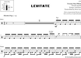 Twenty One Pilots Nico And The Niners Ukulele Chords Levitate Twenty One Pilots Drum Sheet Music Onlinedrummer Com Drum Sheet Music Sheet Music Drums Sheet