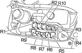 Our nissan automotive repair manuals are split into five broad categories; 2003 Nissan Sentra Gxe Fuse Box Diagram Chevy Colorado I4 Engine Diagram Bege Wiring Diagram