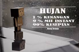 Menunggu memang selalu membuatku lelah. Kata Mutiara Menunggu Kabar Darimu