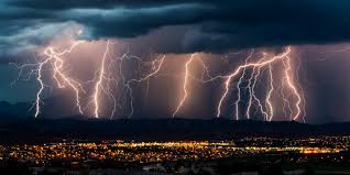 When Thunder Roars Go Indoors