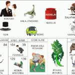 Khusus untuk dasar, diperlukan keahlian dimana lebih baik buat jam terbang yang lebih paten dalam game nomor online ini next post tafsir mimpi memakai celana pendek | angka 2d 3d 4d. Prediksi Togel Hongkong Pencari Angka Togel