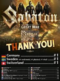 Konzert von simply red in lake zurich, erhalten sie ihre tickets für simply red in lake zurich, ist ein konzert, das am 12.11.2020 um 20:00 in hallenstadion, lake zurich, usa stattfindet. Sabaton Entern Weltweit Die Charts Nr 1 In Der Schweiz ÏŸ Metalinside