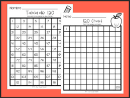 find the missing numbers in 120 chart tabla de 120 spanish and english